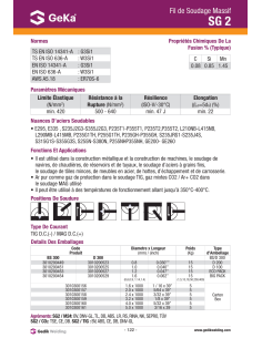 FIL NEURTALIQUE SG 2 - D1.20 / 15KG| mano.tn | Tunisie 2