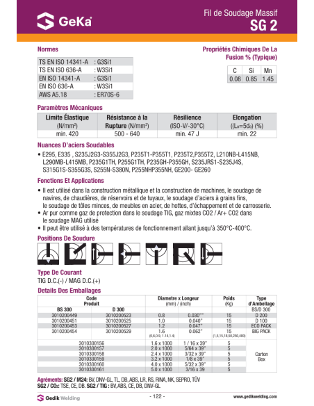 FIL NEURTALIQUE SG 2 - D1.20 / 15KG| mano.tn | Tunisie