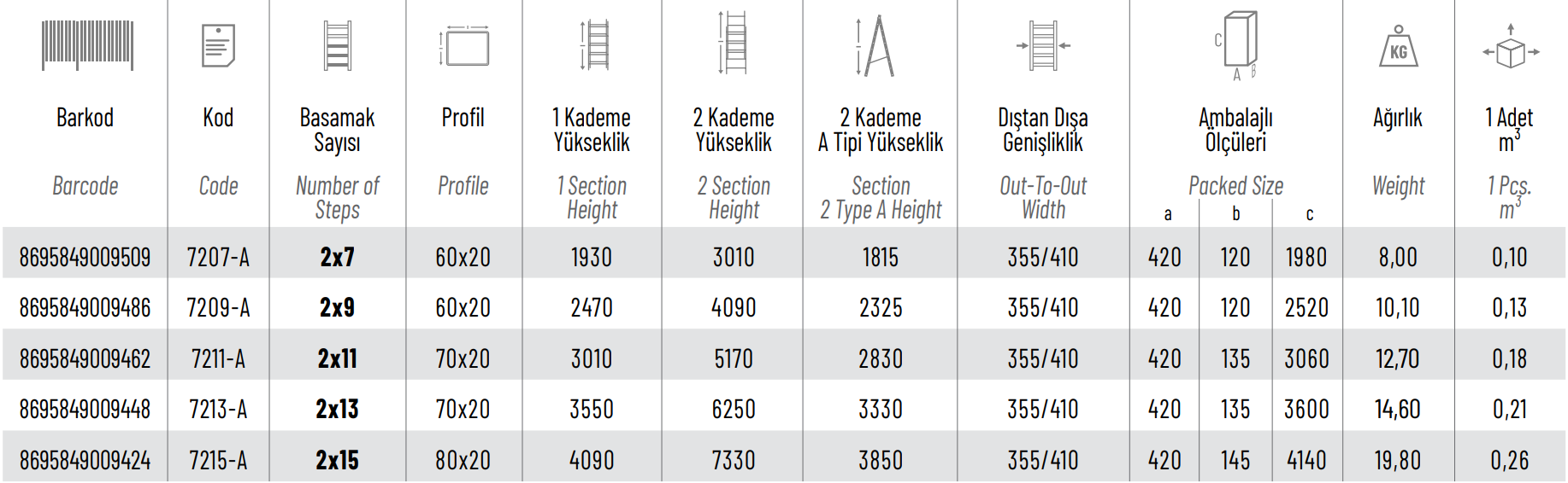ECHELLE ALUMINIUM TRANSFORMABLE DOUBLE SARAYLI 2P X 2M47